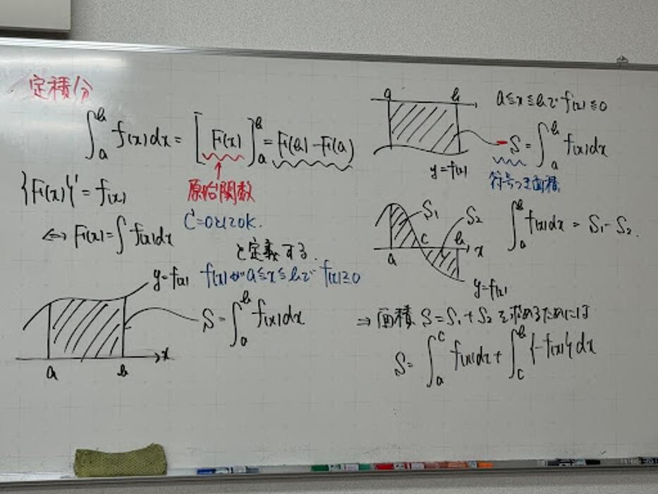Images 大学受験kawaiラボ 羽衣校