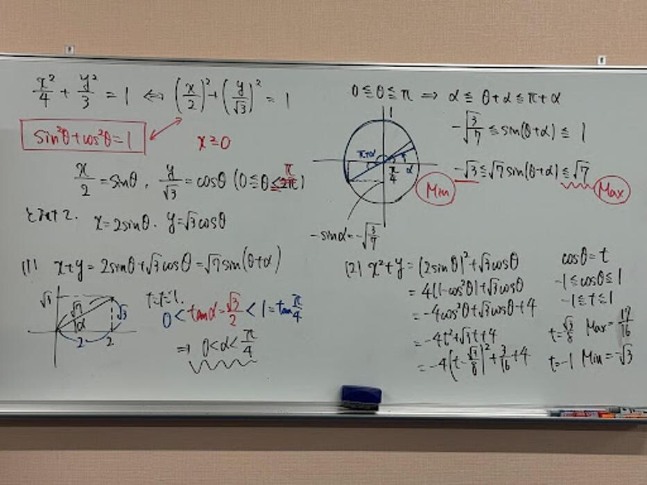 Images 大学受験kawaiラボ 羽衣校