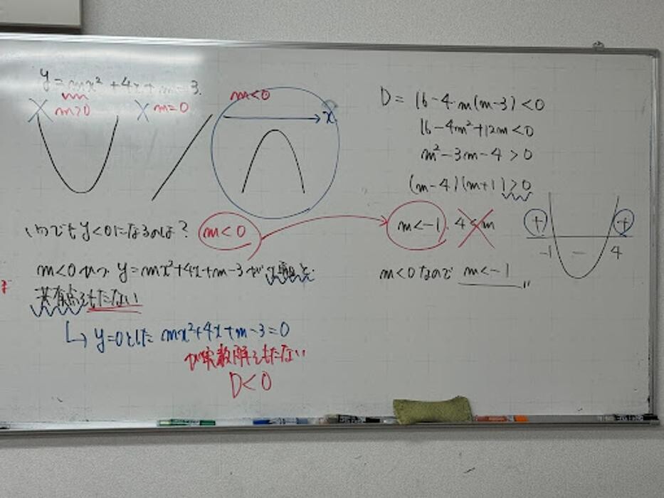 Images 大学受験kawaiラボ 羽衣校