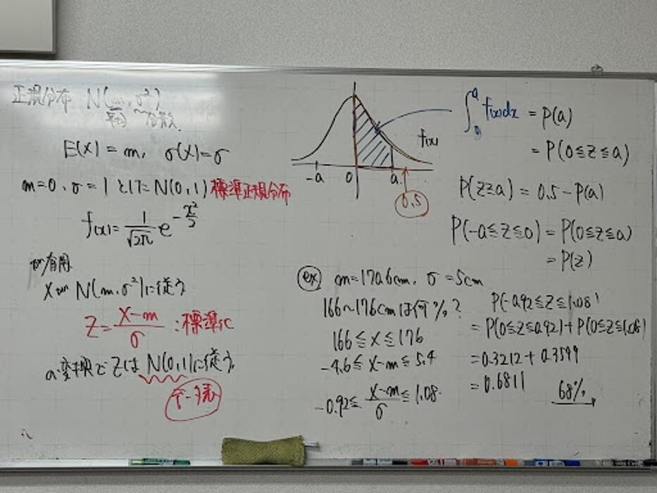 Images 大学受験kawaiラボ 羽衣校