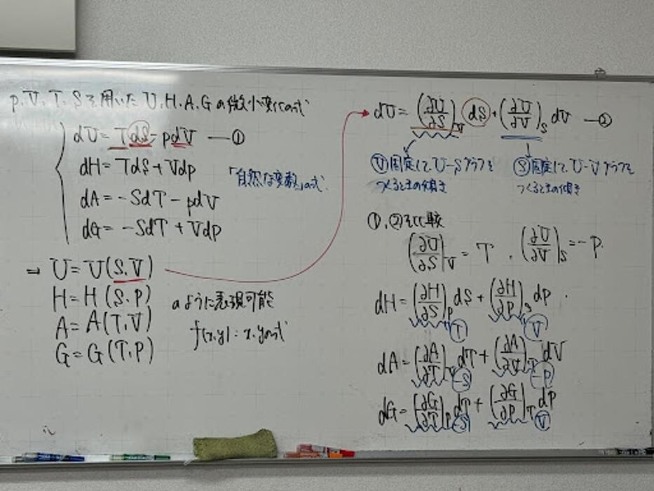 Images 大学受験kawaiラボ 羽衣校