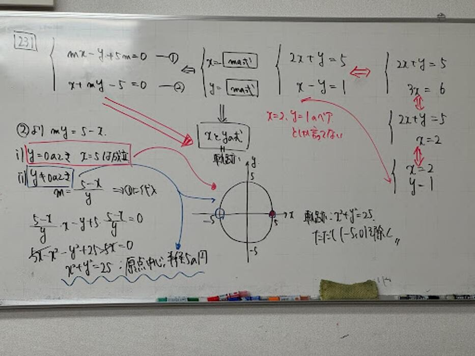 Images 大学受験kawaiラボ 羽衣校