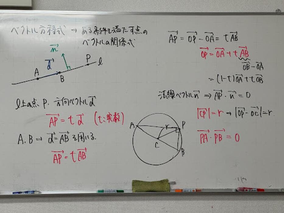 Images 大学受験kawaiラボ 羽衣校