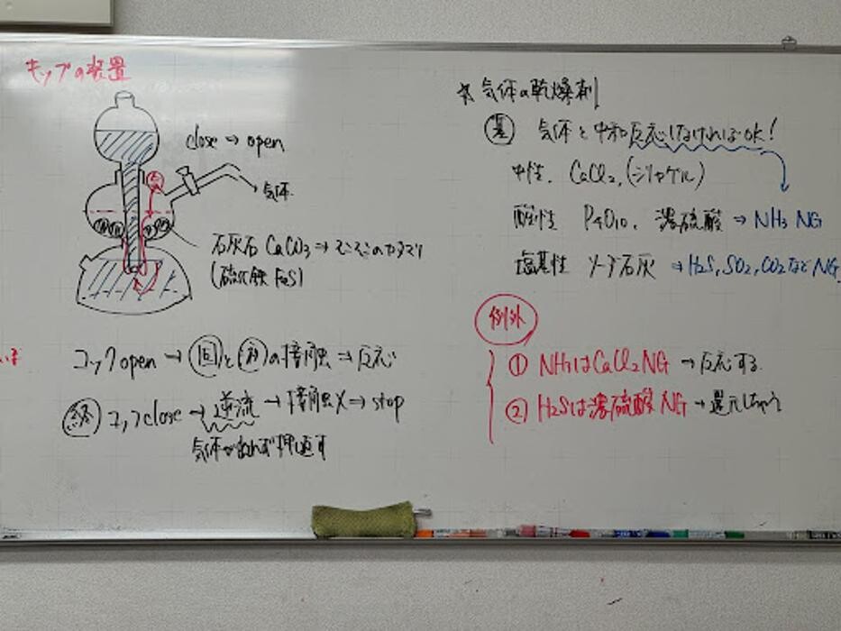Images 大学受験kawaiラボ 羽衣校