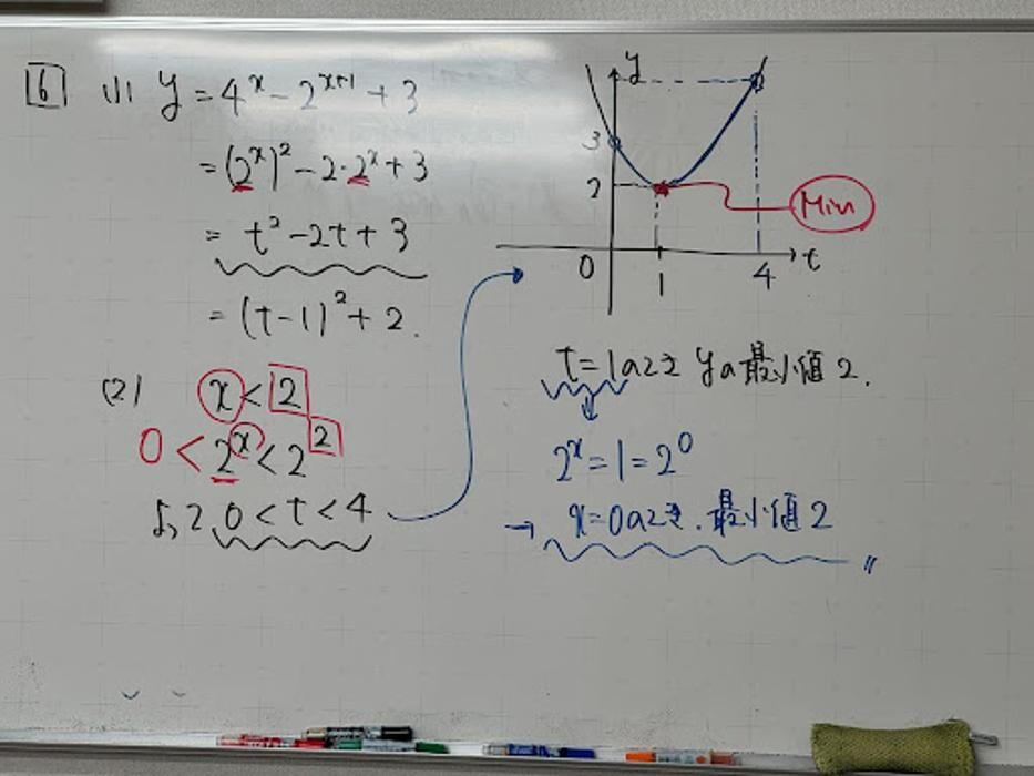 Images 大学受験kawaiラボ 羽衣校