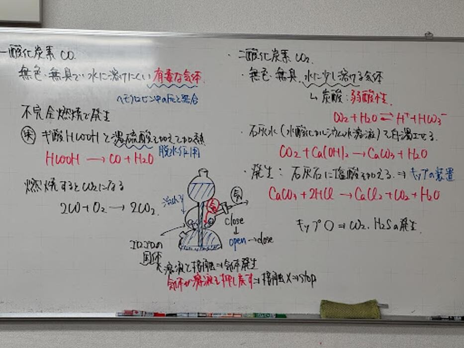 Images 大学受験kawaiラボ 羽衣校