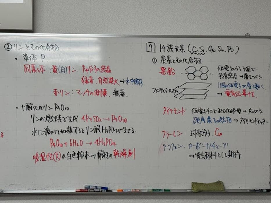 Images 大学受験kawaiラボ 羽衣校