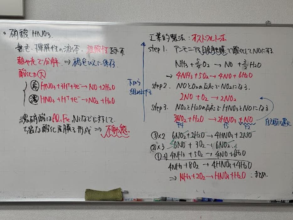 Images 大学受験kawaiラボ 羽衣校