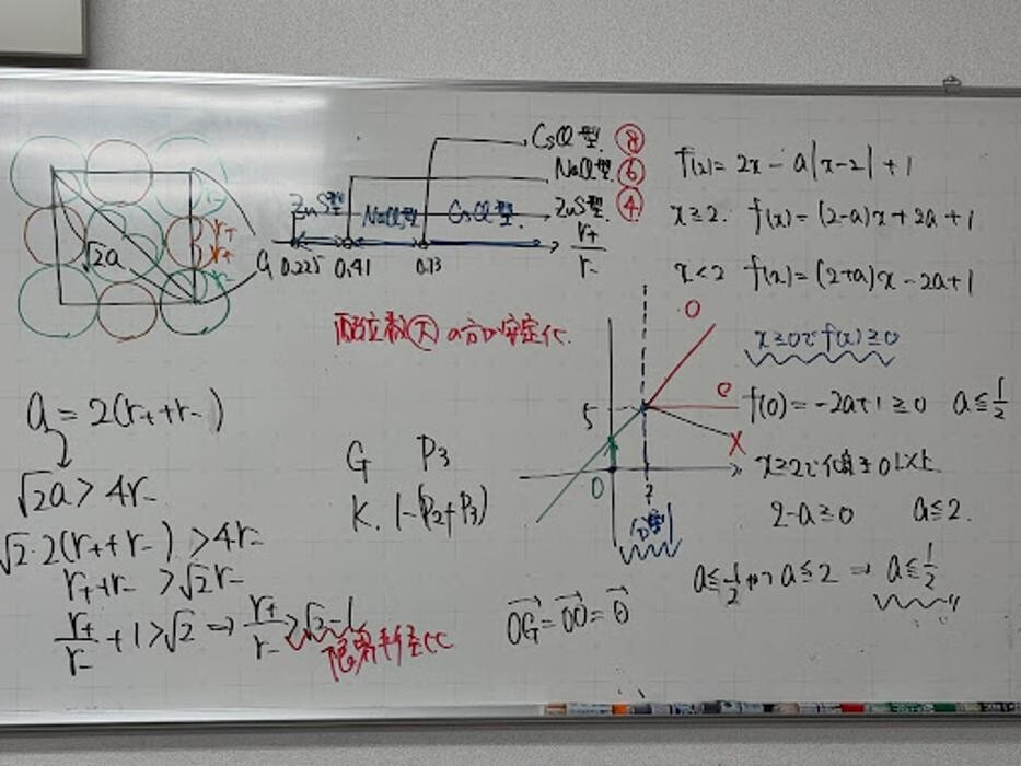 Images 大学受験kawaiラボ 羽衣校