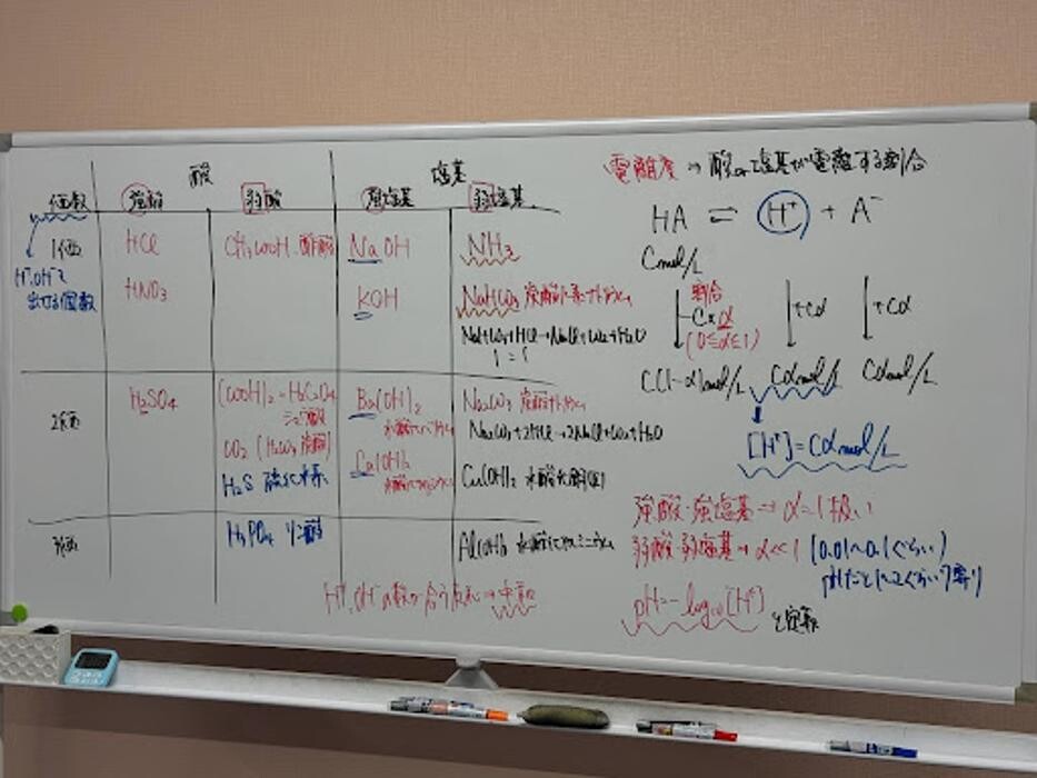 Images 大学受験kawaiラボ 羽衣校