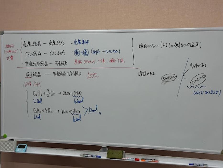 Images 大学受験kawaiラボ 羽衣校