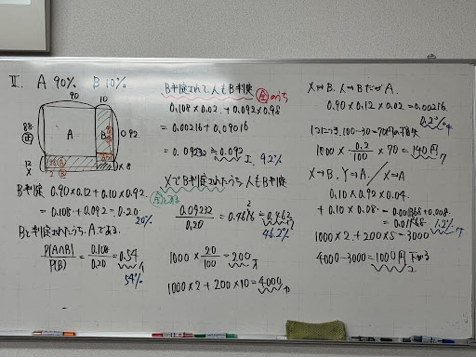 Images 大学受験kawaiラボ 羽衣校