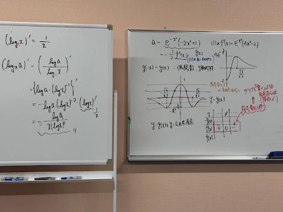 Images 大学受験kawaiラボ 羽衣校