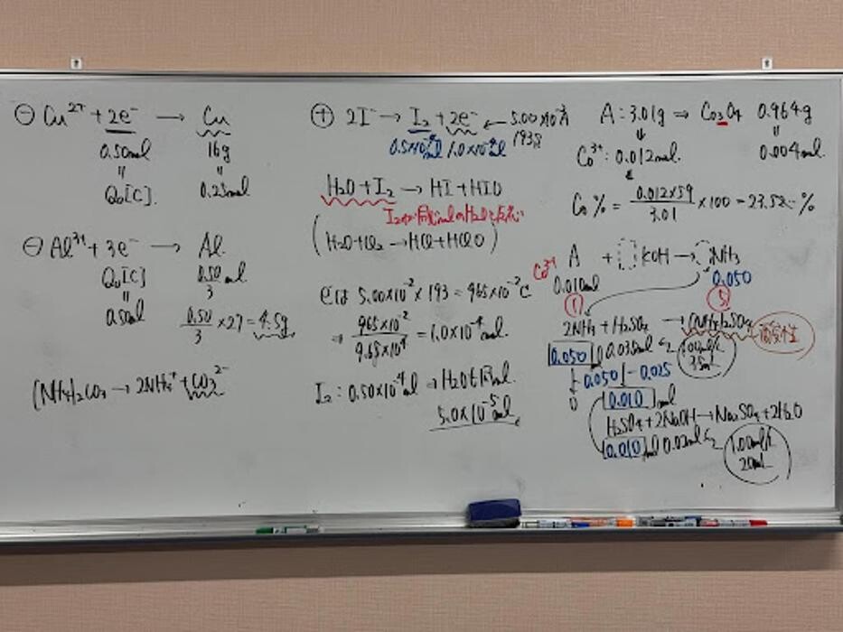 Images 大学受験kawaiラボ 羽衣校