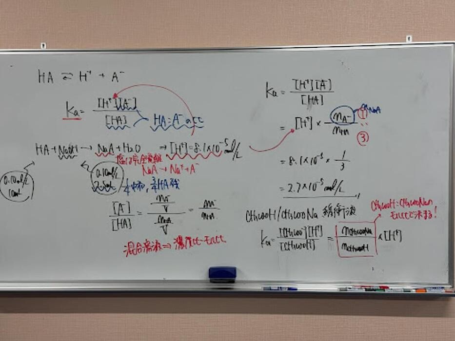 Images 大学受験kawaiラボ 羽衣校