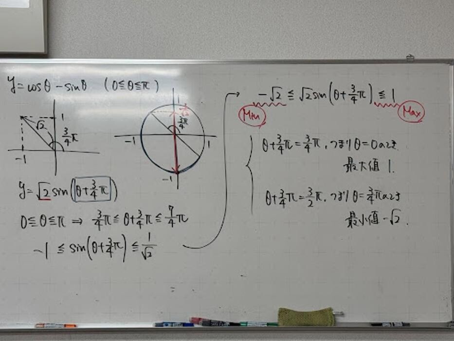 Images 大学受験kawaiラボ 羽衣校