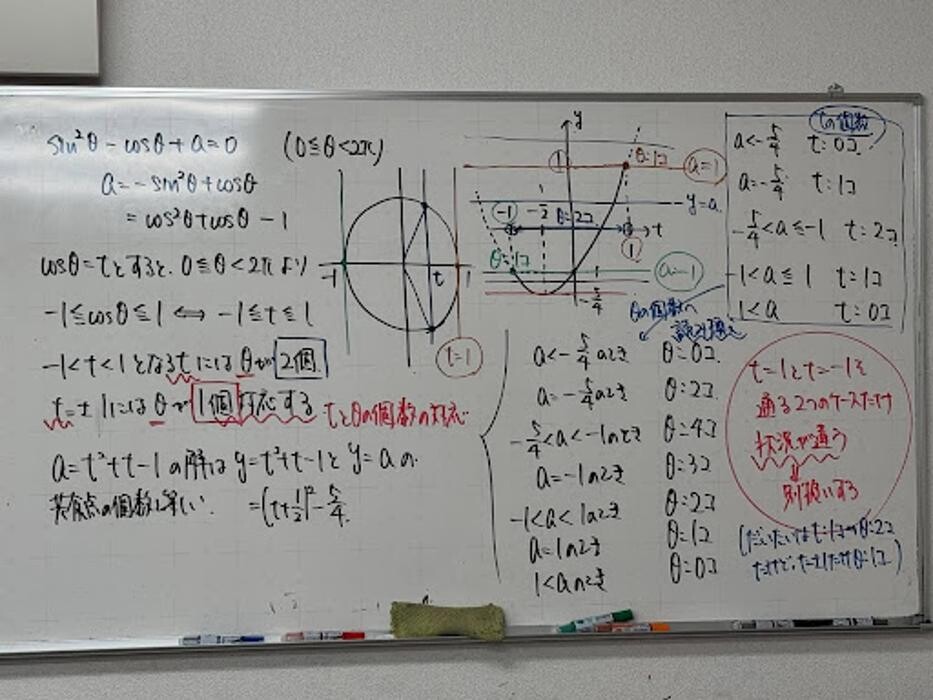 Images 大学受験kawaiラボ 羽衣校