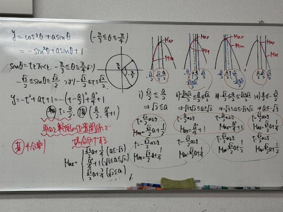 Images 大学受験kawaiラボ 羽衣校