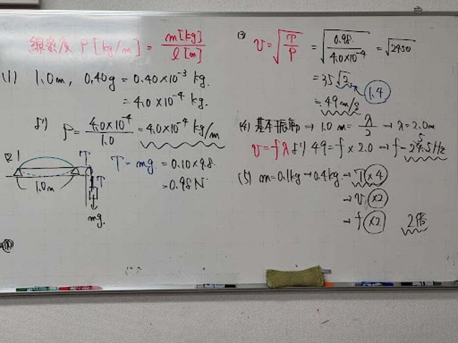 Images 大学受験kawaiラボ 羽衣校