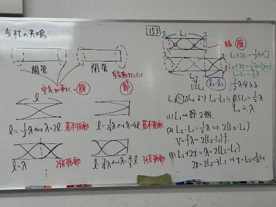 Images 大学受験kawaiラボ 羽衣校