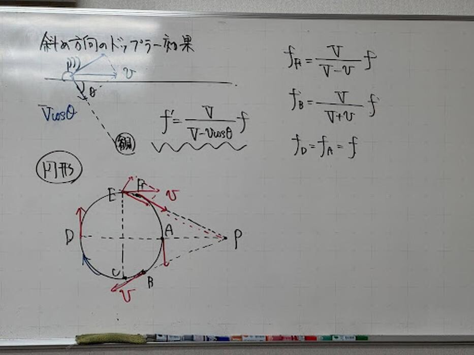 Images 大学受験kawaiラボ 羽衣校