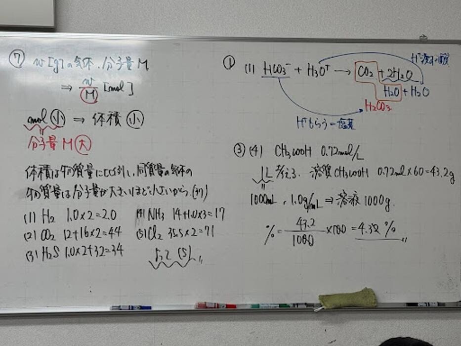 Images 大学受験kawaiラボ 羽衣校