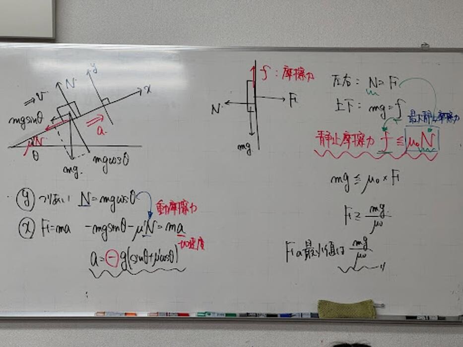 Images 大学受験kawaiラボ 羽衣校