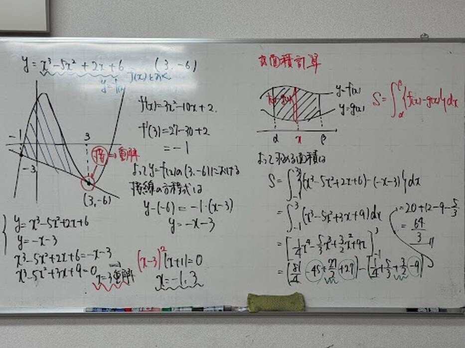 Images 大学受験kawaiラボ 羽衣校