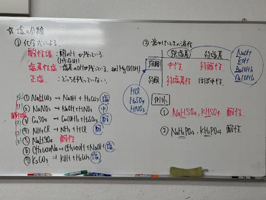Images 大学受験kawaiラボ 羽衣校