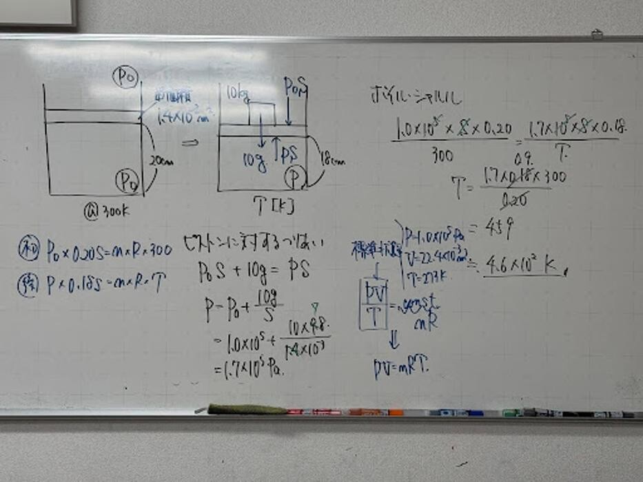 Images 大学受験kawaiラボ 羽衣校