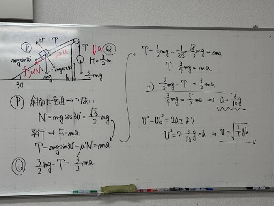 Images 大学受験kawaiラボ 羽衣校