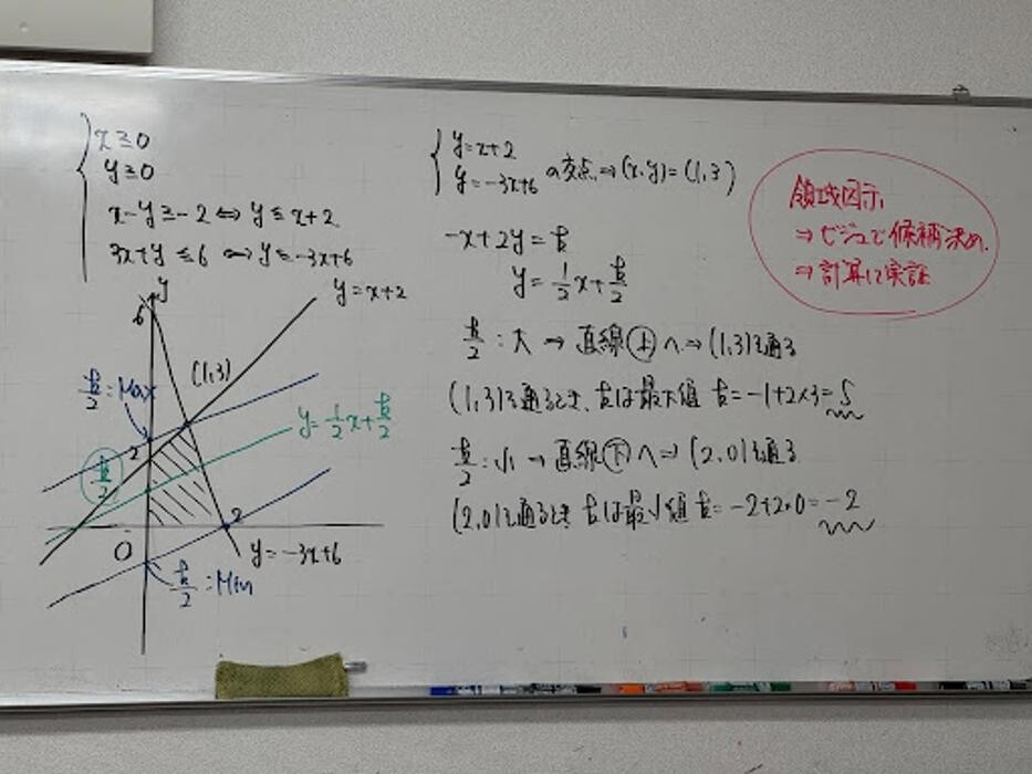 Images 大学受験kawaiラボ 羽衣校