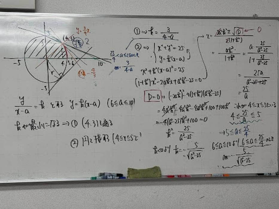 Images 大学受験kawaiラボ 羽衣校