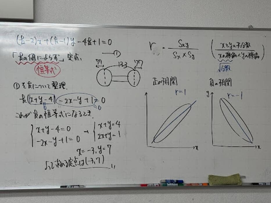 Images 大学受験kawaiラボ 羽衣校