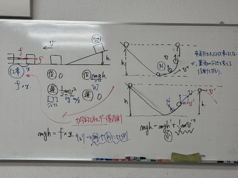 Images 大学受験kawaiラボ 羽衣校