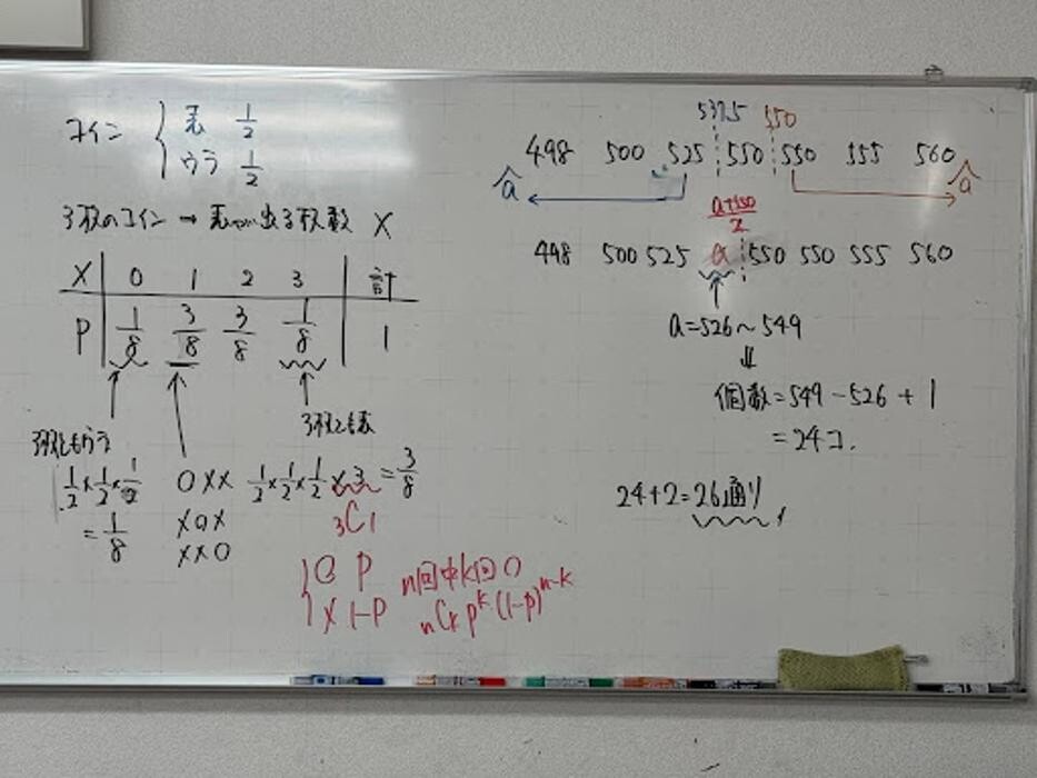 Images 大学受験kawaiラボ 羽衣校