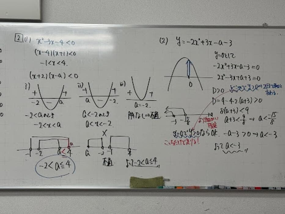 Images 大学受験kawaiラボ 羽衣校