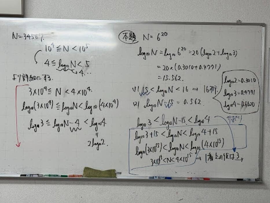 Images 大学受験kawaiラボ 羽衣校