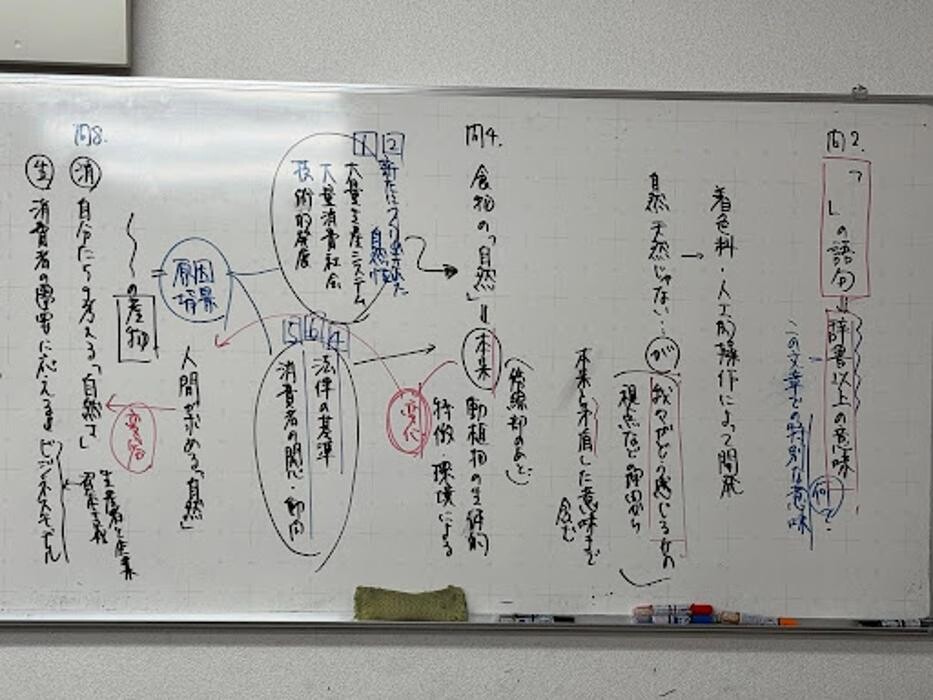Images 大学受験kawaiラボ 羽衣校