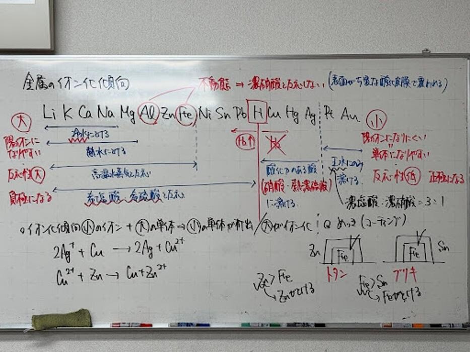 Images 大学受験kawaiラボ 羽衣校