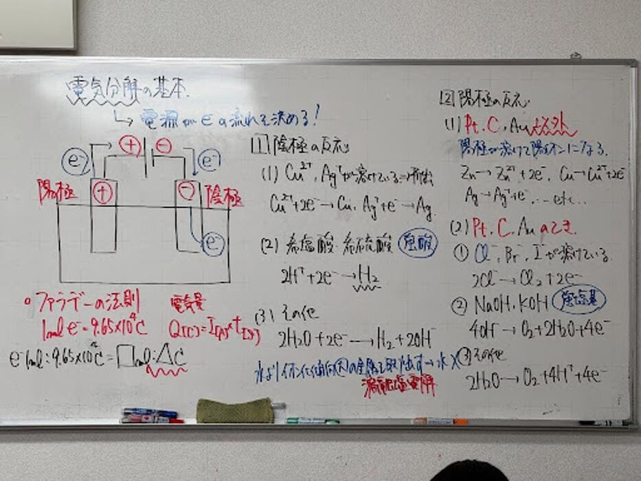 Images 大学受験kawaiラボ 羽衣校