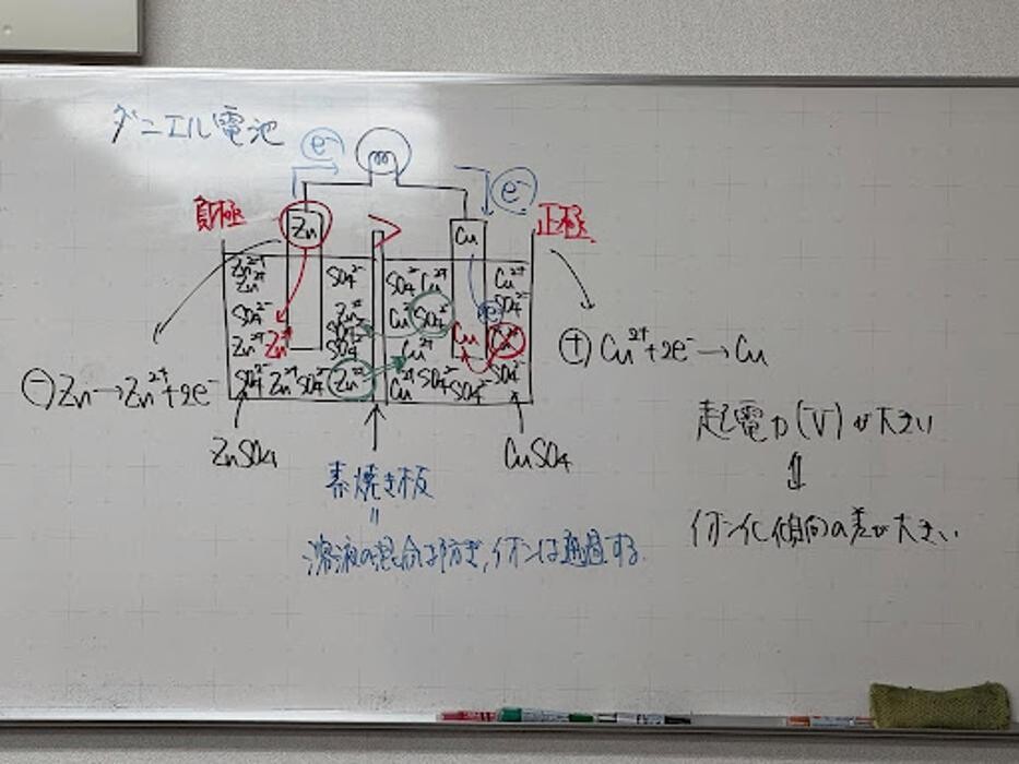 Images 大学受験kawaiラボ 羽衣校
