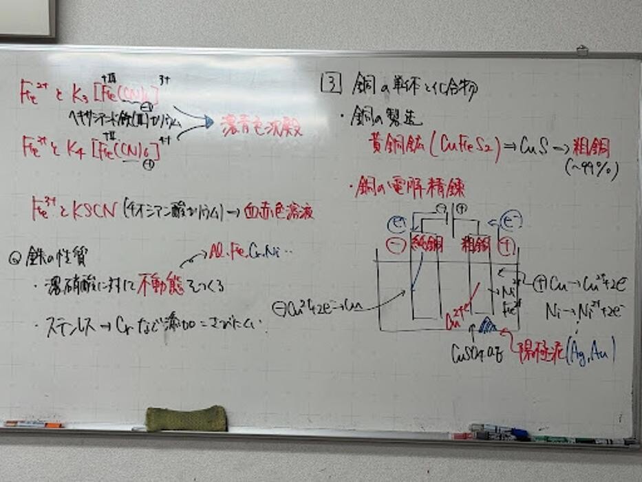 Images 大学受験kawaiラボ 羽衣校