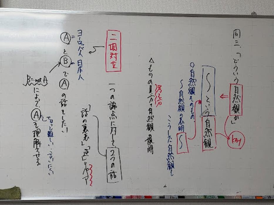 Images 大学受験kawaiラボ 羽衣校