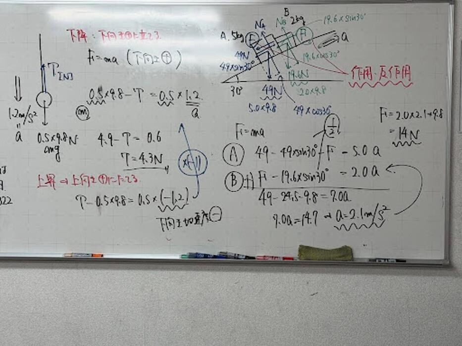 Images 大学受験kawaiラボ 羽衣校