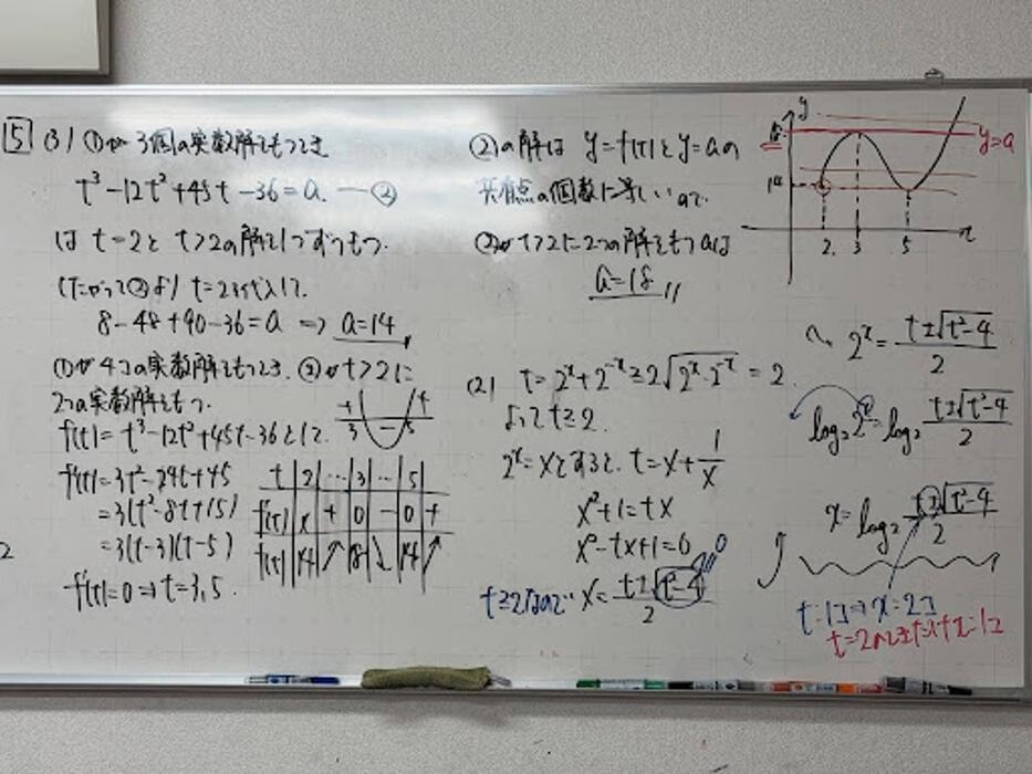 Images 大学受験kawaiラボ 羽衣校