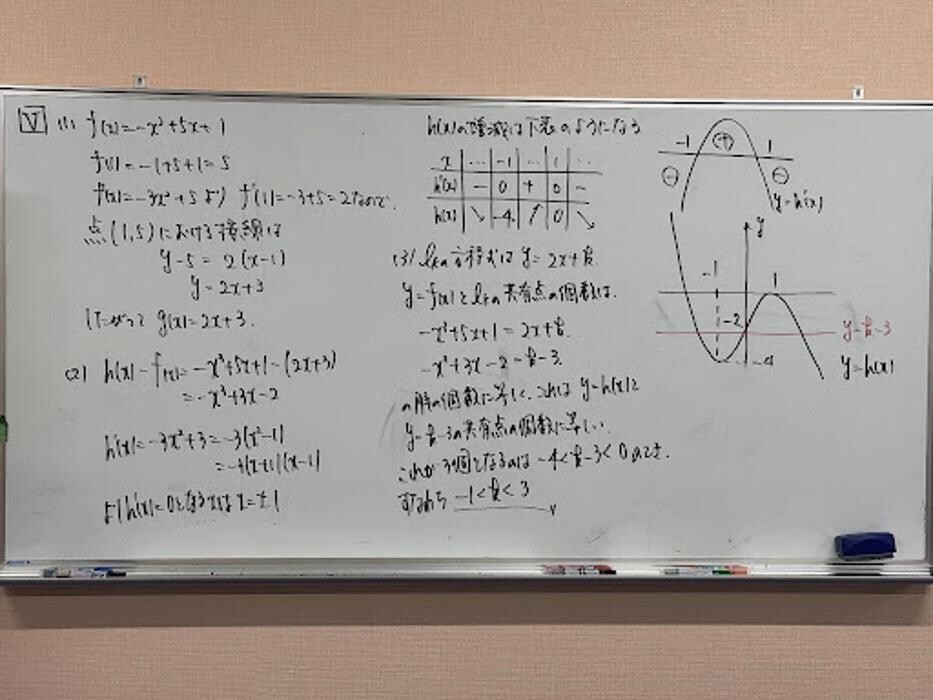 Images 大学受験kawaiラボ 羽衣校