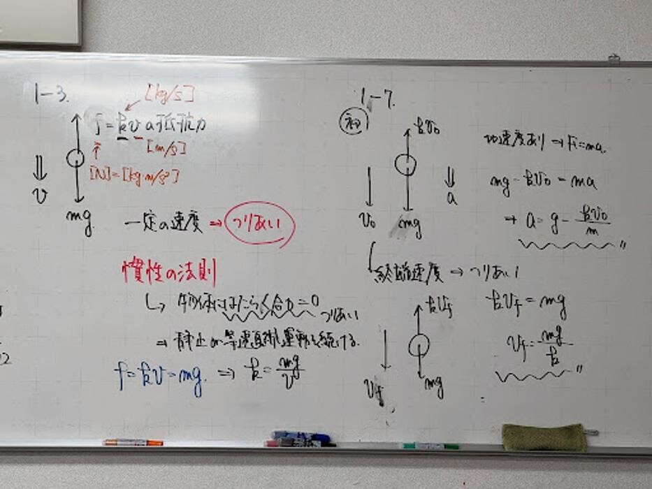 Images 大学受験kawaiラボ 羽衣校