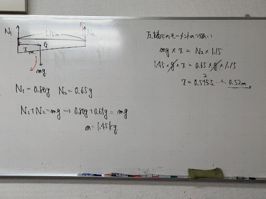 Images 大学受験kawaiラボ 羽衣校