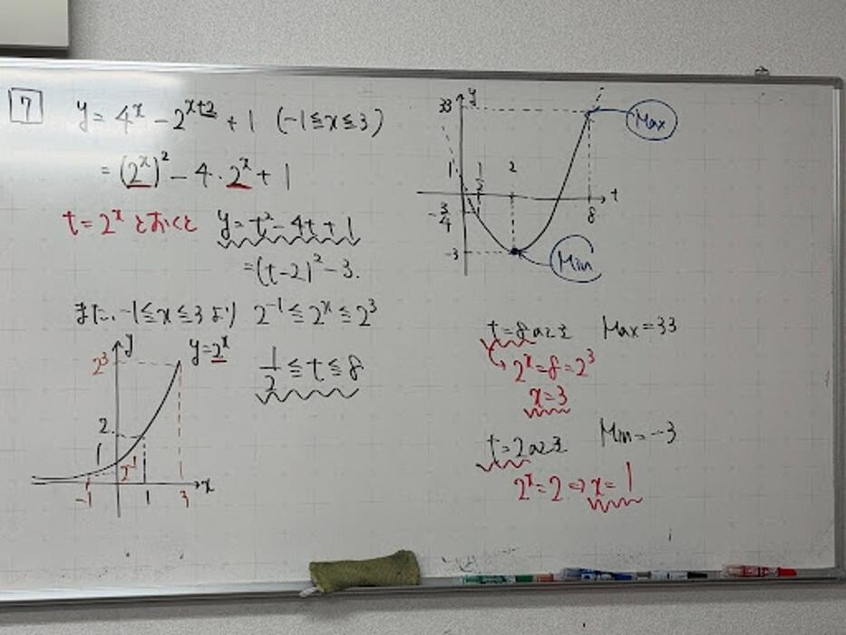 Images 大学受験kawaiラボ 羽衣校